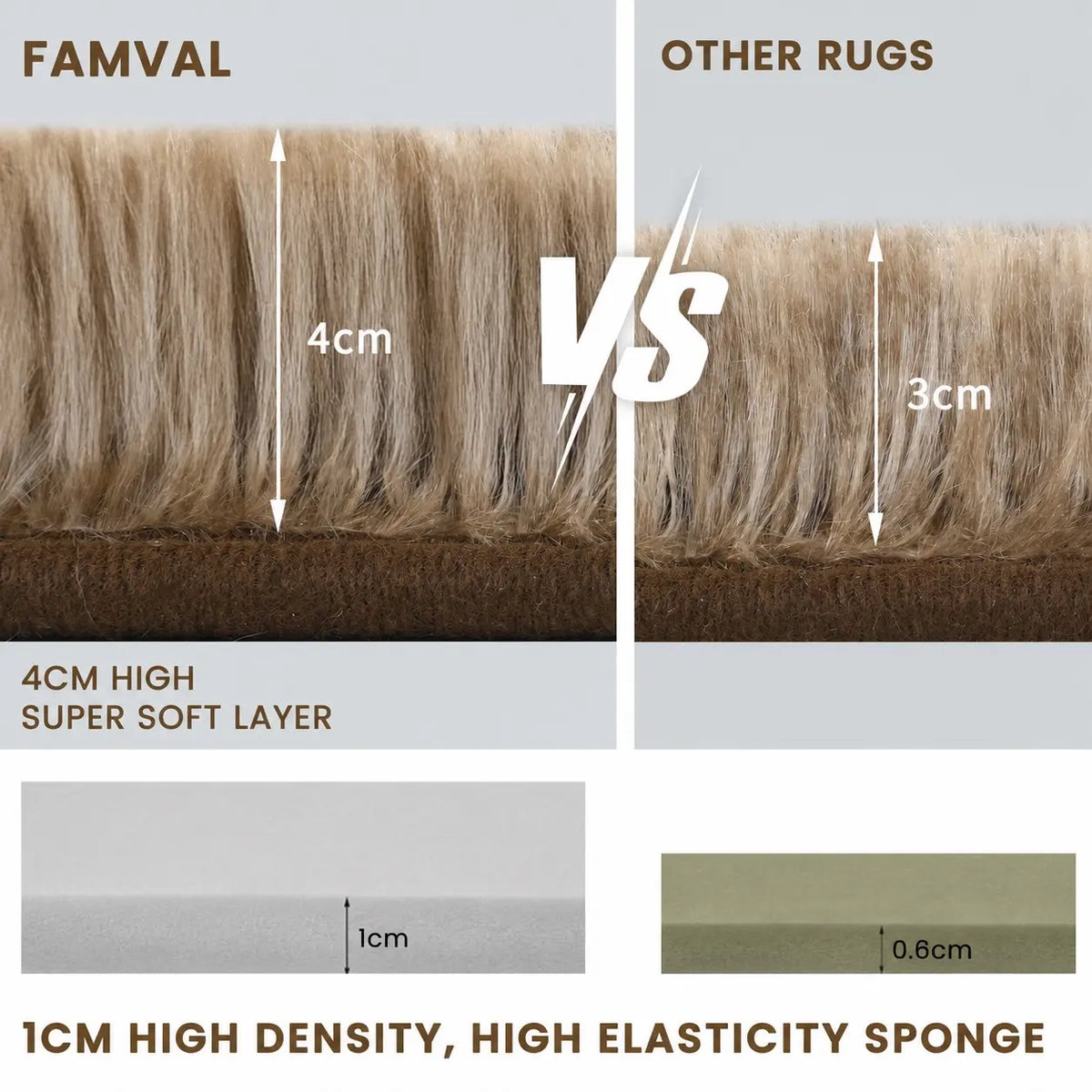 FAMVAL Super Soft Fluffy Area Rug, Modern Plush Non-Slip Rectangular Rug for Bedroom Living Room Nursery, Thick Cozy Carpet for Kids and Pets summerwins,back to school,dorm essentials,home decor,home essentials