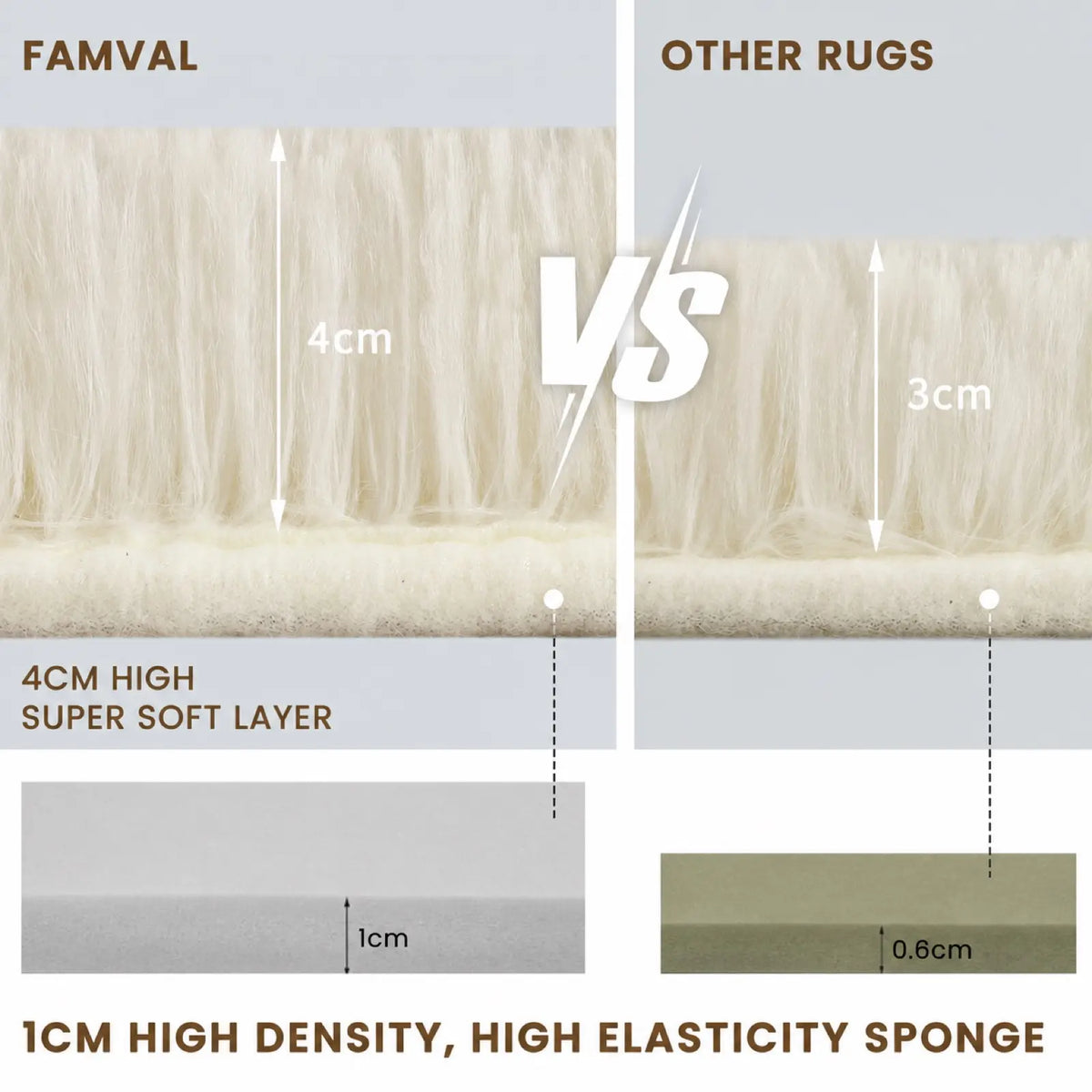 FAMVAL Large Fluffy Rug for Bedroom and Living Room, Long Plush Soft Area Rug with Non-Slip Backing, Modern Cozy Rug for Dorm Apartment Kids Room summerwins,back to school,dorm essentials,home decor,home essentials