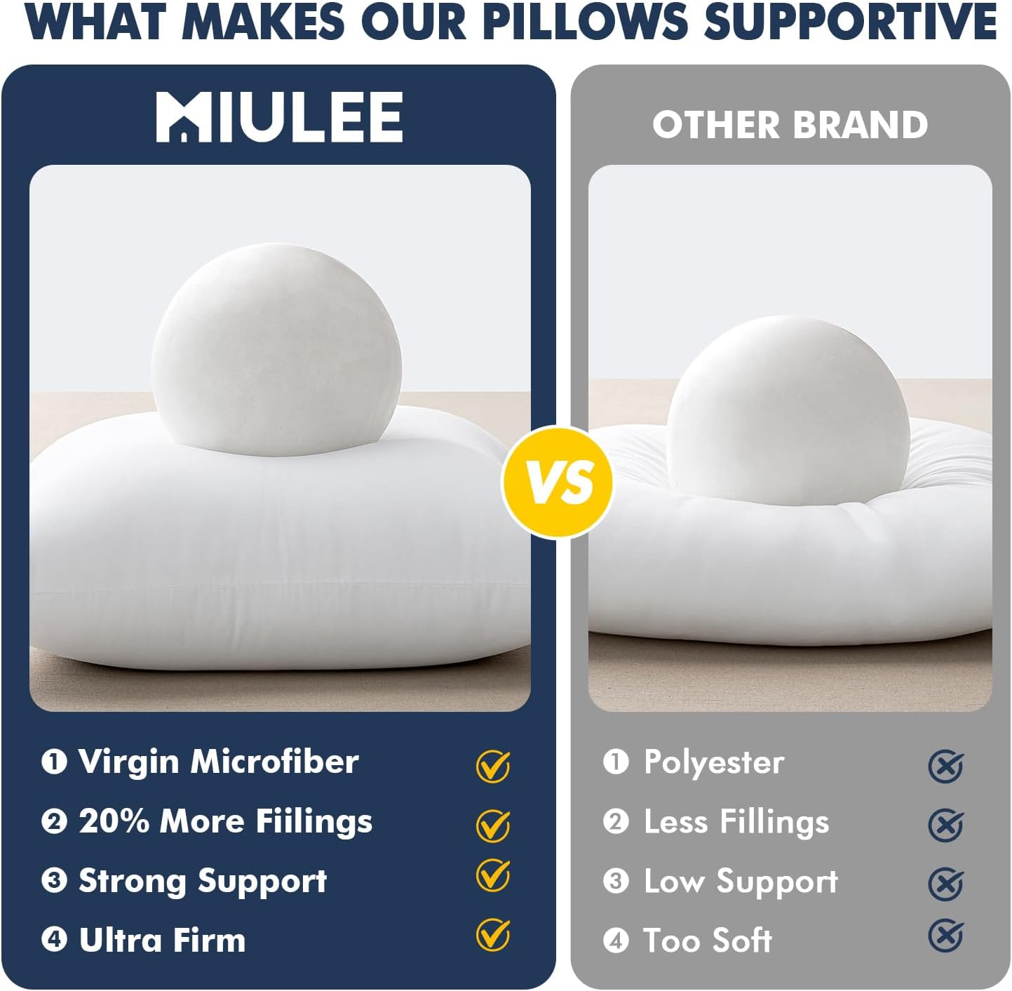 MIULEE 20x20 Throw Pillows Inserts 2 Pack, Decorative Pillows for Couch Bed | 100% Virgin Filling, Full and Fluffy, Lumbar, Back and Neck Support