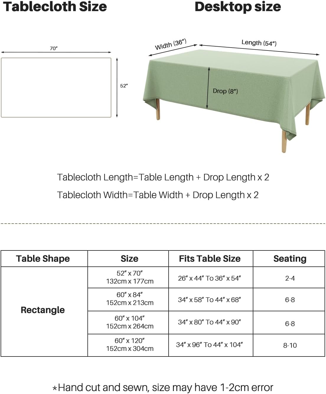 IVAPUPU Textured Linen Rectangle Table Cloth, Sage Green, 52 x 70 Inch | Waterproof Wrinkle-free & Wipeable Tablecloths Rectangular, for Kitchen Wedding Outdoor Birthday Dining Farmhouse Decor