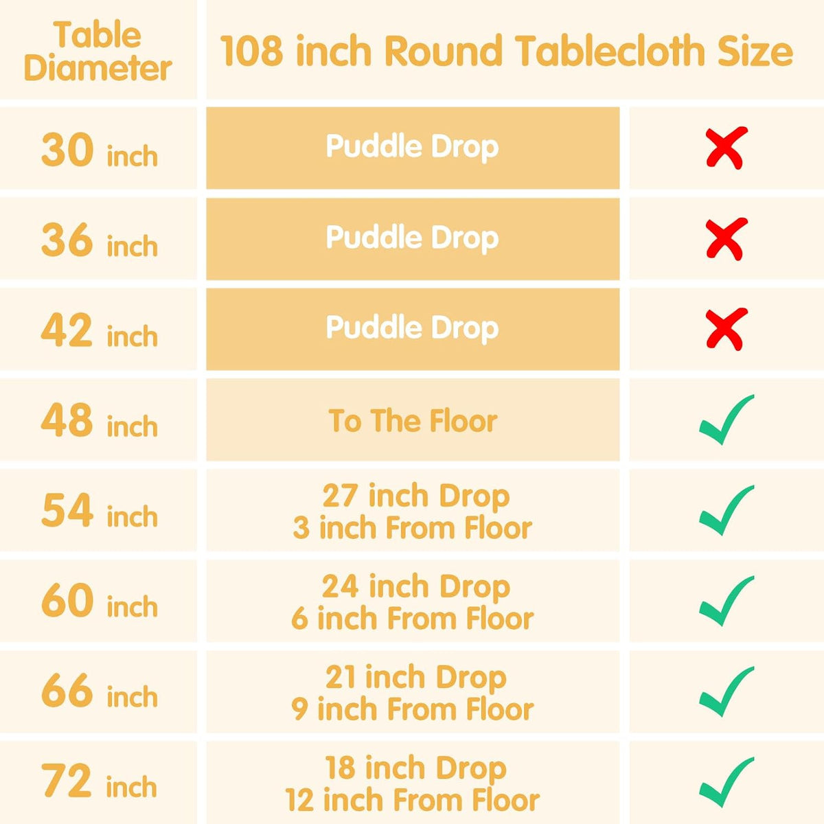 BRILLMAX 4 Pack Ivory Round Tablecloths 108 Inch for 48" Tables | 150 GSM Polyester Fabric, Floor Length Drop, Water, Stain & Wrinkle Resistant Cloth Cover for Wedding Reception Banquet Party