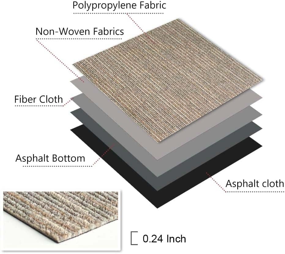 Carpet Tiles 24" x 24", 18 Tiles 72 Sqft, Non Slip Floor Carpet Squares w/Flexlok Tabs, DIY Installation, Commercial Removable Soft Rug for Bedroom Office Living Room and Basement, Beige