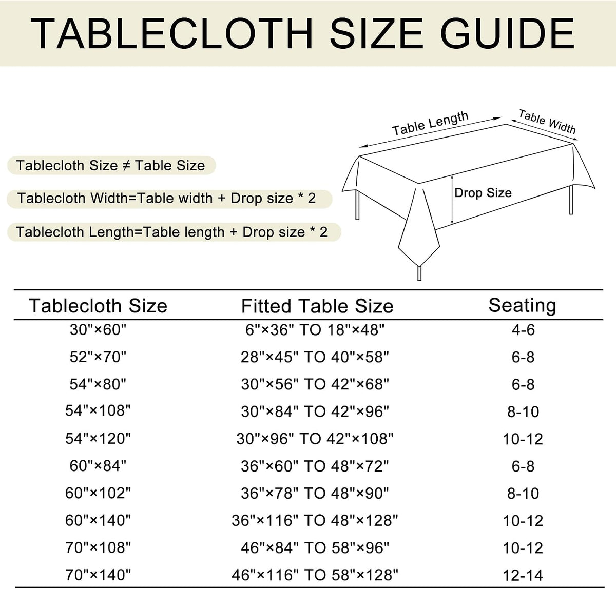 JIUZHEN Rectangle Table Cloth Faux Linen Farmhouse Tablecloth, Wrinkle and Stain Resistant Decorative Fabric Rectangular Spring Table Cover for Dining/Party/Birthday/Wedding, Beige, 54 x 80 Inch