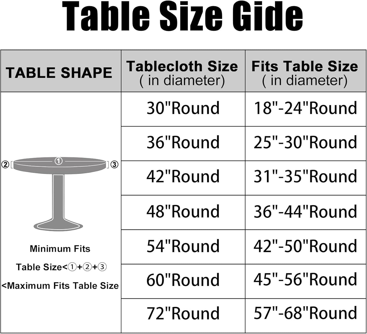Smiry Round Picnic Tablecloth, Waterproof Elastic Fitted Table Covers for 45" - 56" Tables, Wipeable Flannel Backed Vinyl Tablecloths for Camping, Indoor, Outdoor, Grey & White