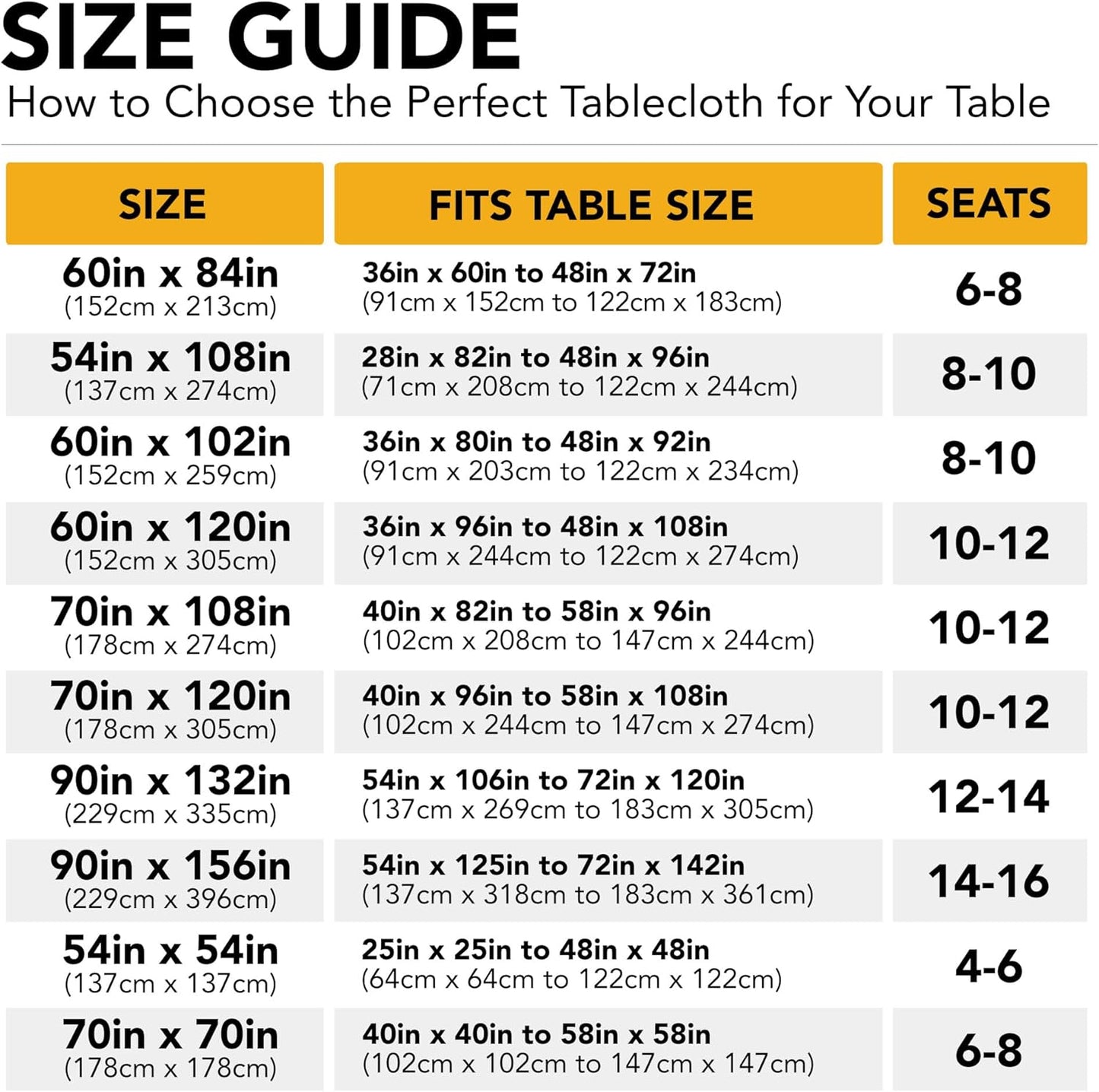 10-Pack White Tablecloths for Rectangle Tables, 60 x 102 Inches | Stain-Resistant Polyester Fabric for 6 Foot Tables - Washable Table Covers for Weddings, Banquets, Birthday, Parties, Events